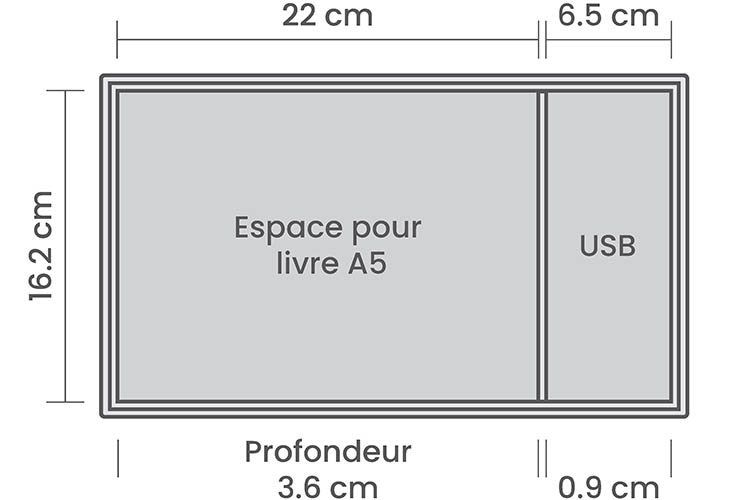 Taille Interne Taille Interne